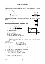 Preview for 30 page of Harmonic Drive FHA Mini Series Manual