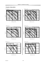 Preview for 32 page of Harmonic Drive FHA Mini Series Manual