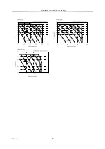 Preview for 33 page of Harmonic Drive FHA Mini Series Manual