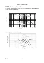 Preview for 35 page of Harmonic Drive FHA Mini Series Manual