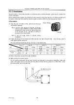 Preview for 38 page of Harmonic Drive FHA Mini Series Manual