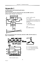 Preview for 41 page of Harmonic Drive FHA Mini Series Manual