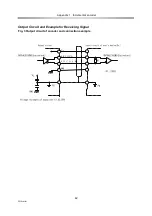 Preview for 42 page of Harmonic Drive FHA Mini Series Manual