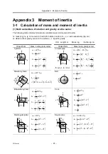 Preview for 45 page of Harmonic Drive FHA Mini Series Manual