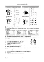 Preview for 46 page of Harmonic Drive FHA Mini Series Manual