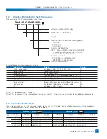 Preview for 7 page of Harmonic Drive FHA Series Manual