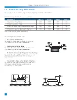 Preview for 14 page of Harmonic Drive FHA Series Manual