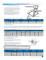 Preview for 15 page of Harmonic Drive FHA Series Manual