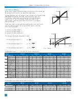 Preview for 16 page of Harmonic Drive FHA Series Manual