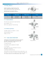 Preview for 17 page of Harmonic Drive FHA Series Manual