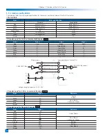 Preview for 20 page of Harmonic Drive FHA Series Manual