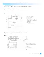 Preview for 21 page of Harmonic Drive FHA Series Manual