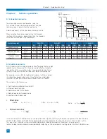 Preview for 22 page of Harmonic Drive FHA Series Manual