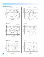 Preview for 30 page of Harmonic Drive FHA Series Manual