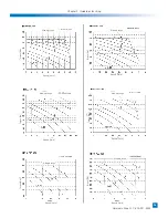 Preview for 31 page of Harmonic Drive FHA Series Manual