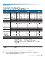 Preview for 37 page of Harmonic Drive FHA Series Manual