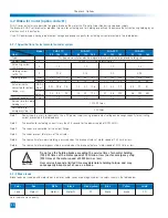 Preview for 38 page of Harmonic Drive FHA Series Manual