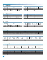 Preview for 46 page of Harmonic Drive FHA Series Manual