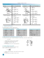 Preview for 48 page of Harmonic Drive FHA Series Manual