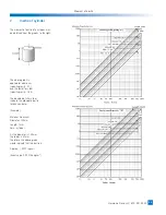 Preview for 49 page of Harmonic Drive FHA Series Manual