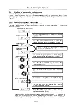 Предварительный просмотр 44 страницы Harmonic Drive HA-520 Series Technical Manual