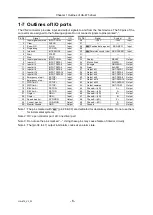 Preview for 12 page of Harmonic Drive HA-675 Series Manual