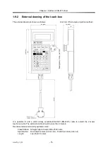 Preview for 15 page of Harmonic Drive HA-675 Series Manual