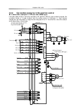 Предварительный просмотр 33 страницы Harmonic Drive HA-680 Series Manual