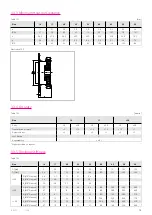 Предварительный просмотр 15 страницы Harmonic Drive HFUS-14-2A Engineering Data