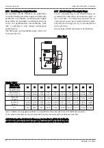 Preview for 6 page of Harmonic Drive HFUS-2SH Assembly And Service Manual