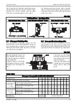 Preview for 9 page of Harmonic Drive HFUS-2SH Assembly And Service Manual