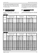 Preview for 15 page of Harmonic Drive HFUS-2SH Assembly And Service Manual