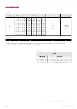 Preview for 10 page of Harmonic Drive HFUS-2SH Manual