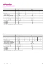 Preview for 11 page of Harmonic Drive HFUS-2SH Manual