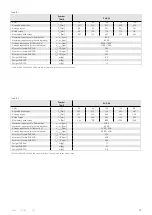 Preview for 15 page of Harmonic Drive HFUS-2SH Manual