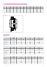 Preview for 21 page of Harmonic Drive HFUS-2SH Manual