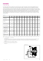 Preview for 23 page of Harmonic Drive HFUS-2SH Manual