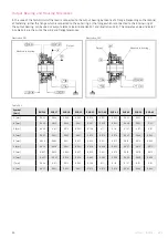 Preview for 24 page of Harmonic Drive HFUS-2SH Manual