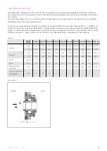 Preview for 25 page of Harmonic Drive HFUS-2SH Manual