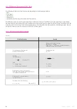 Preview for 36 page of Harmonic Drive HFUS-2SH Manual