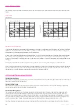 Preview for 38 page of Harmonic Drive HFUS-2SH Manual