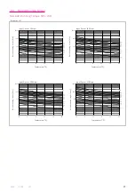 Preview for 39 page of Harmonic Drive HFUS-2SH Manual