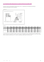 Preview for 51 page of Harmonic Drive HFUS-2SH Manual