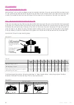 Preview for 52 page of Harmonic Drive HFUS-2SH Manual