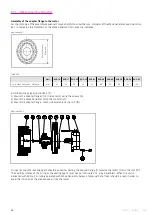 Preview for 56 page of Harmonic Drive HFUS-2SH Manual