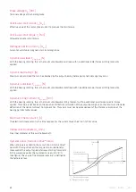 Preview for 62 page of Harmonic Drive HFUS-2SH Manual