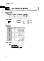 Preview for 28 page of Harmonic Drive KDU Series Manual