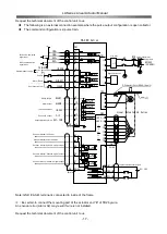 Preview for 21 page of Harmonic Drive LA Series Manual