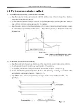 Предварительный просмотр 12 страницы Harmonic Drive LAH-80 Series Operation Manual