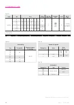 Preview for 10 page of Harmonic Drive LynxDrive 14C Manual